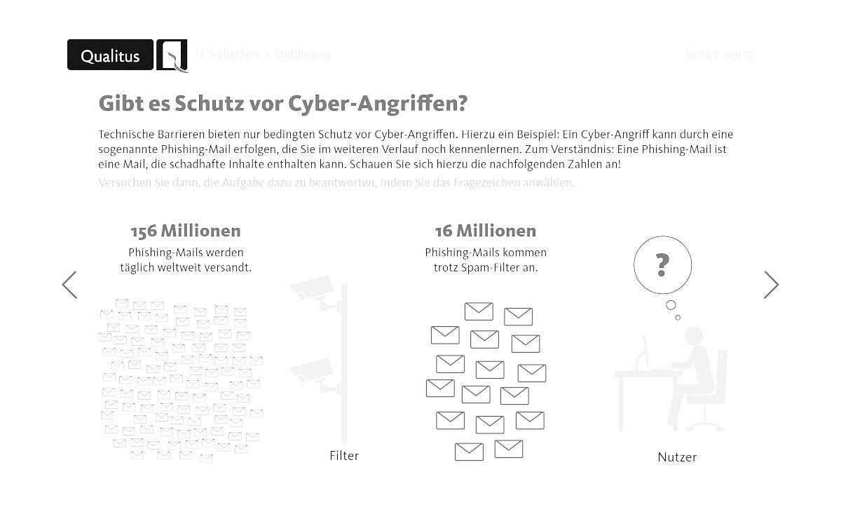 Informationen zur IT-Sicherheit im E-Learning