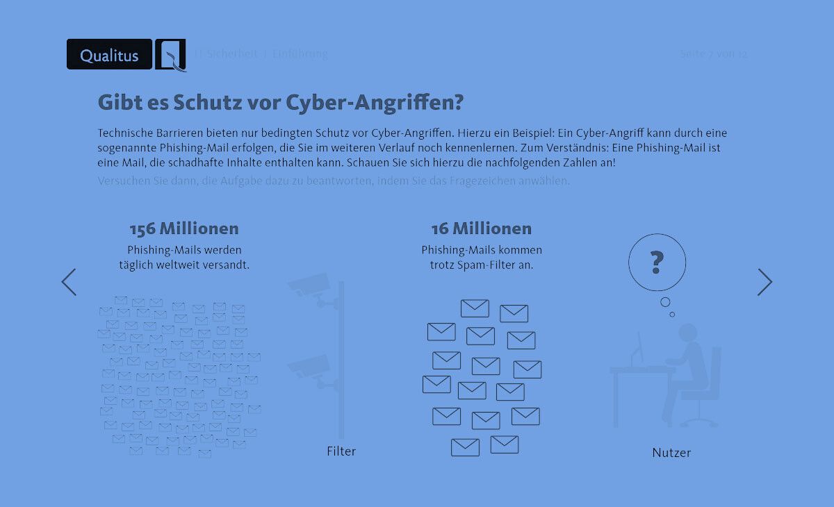 Informationen zur IT-Sicherheit im E-Learning